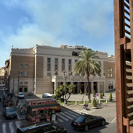 Dolce Viminale 4* Рим