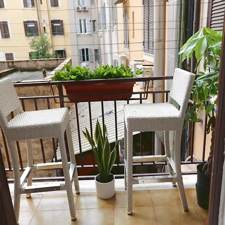 Dolce Viminale 4* Рим